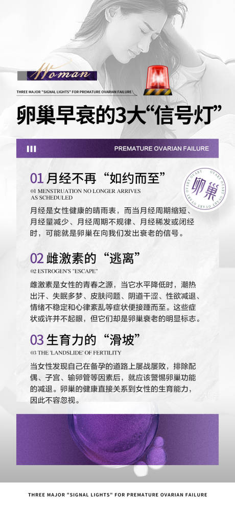 卵巢早衰手机宣传海报