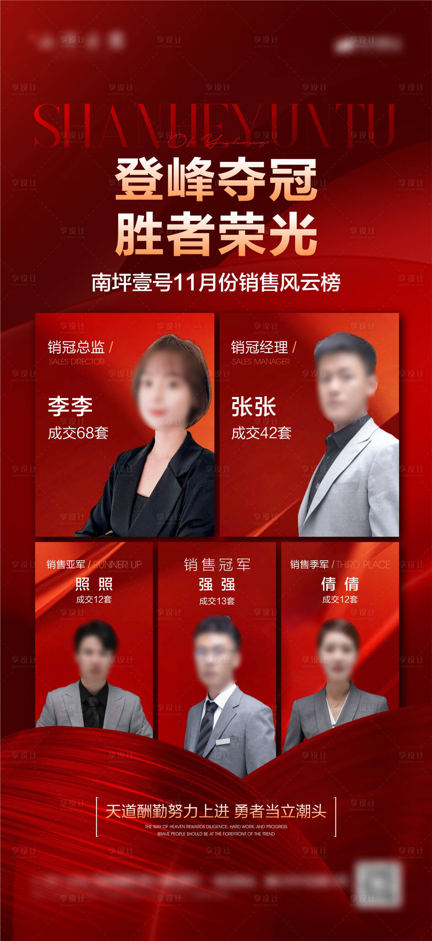 源文件下載【享設(shè)計】搜索編號：52640028033287842【銷冠人物海報】