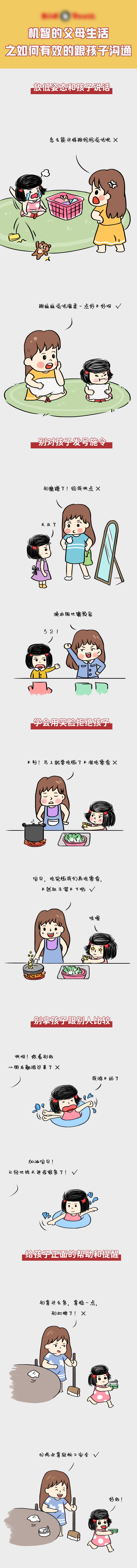 源文件下载【享设计】搜索编号：65140027951357203【父母与孩子有效沟通条漫】