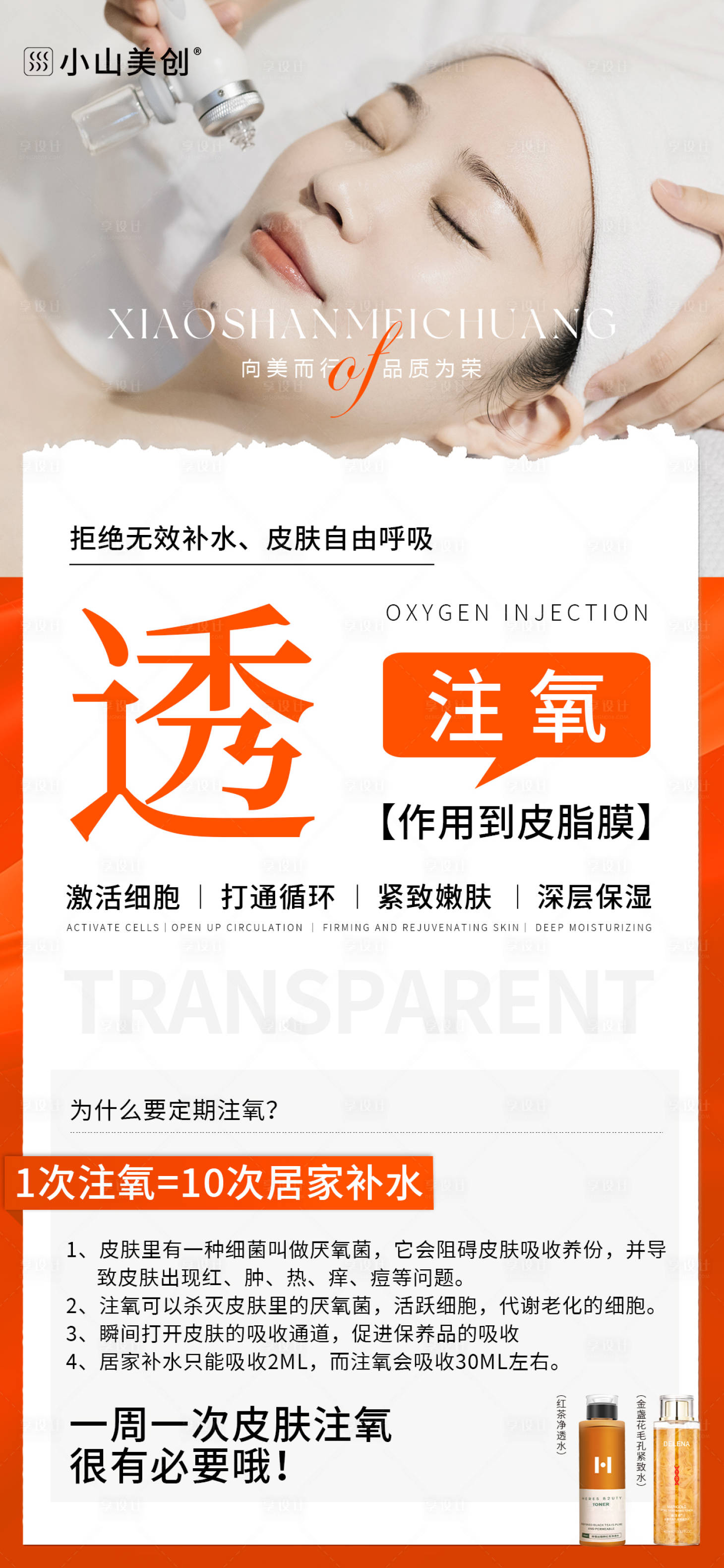 源文件下载【医美手法科普海报】编号：33420027712454137