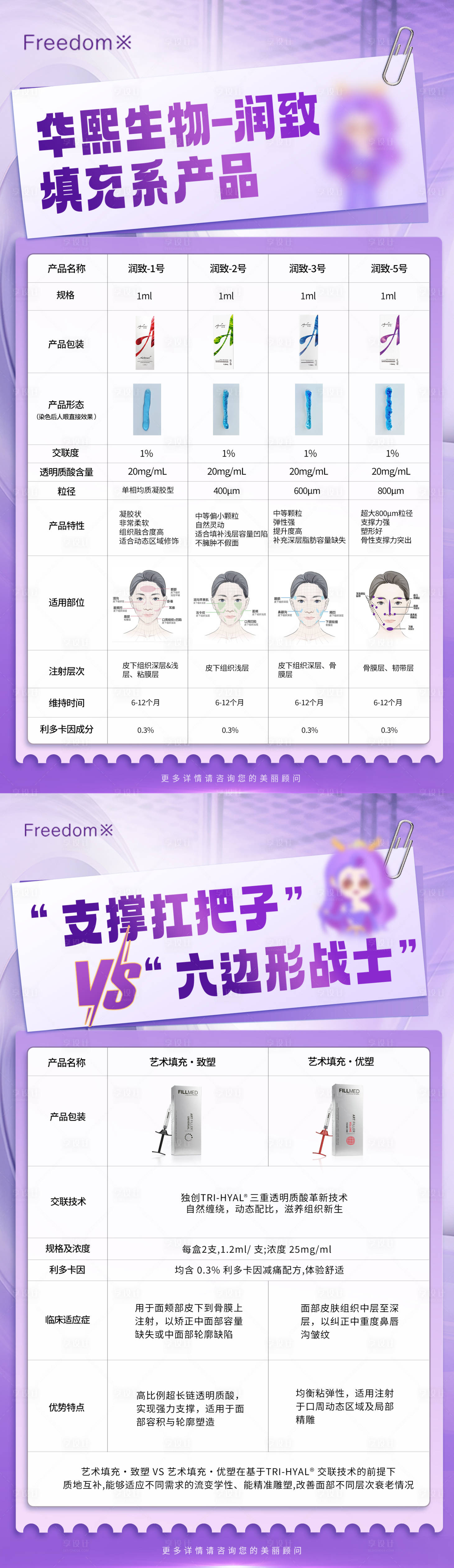 源文件下载【享设计】搜索编号：39610028002642208【医美润致菲欧曼科普海报】