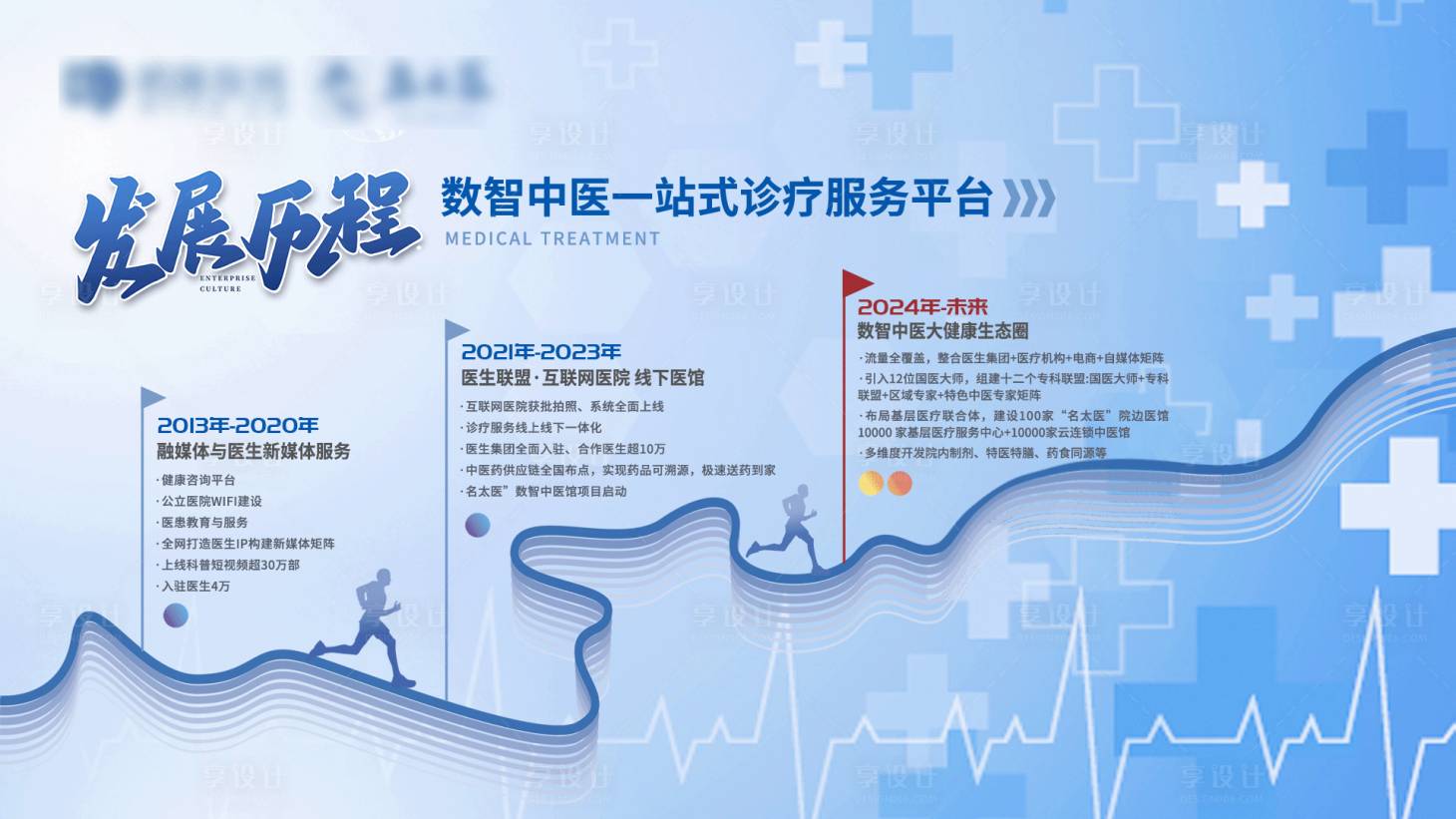 源文件下載【享設計】搜索編號：84300028059342306【公司發展歷程】