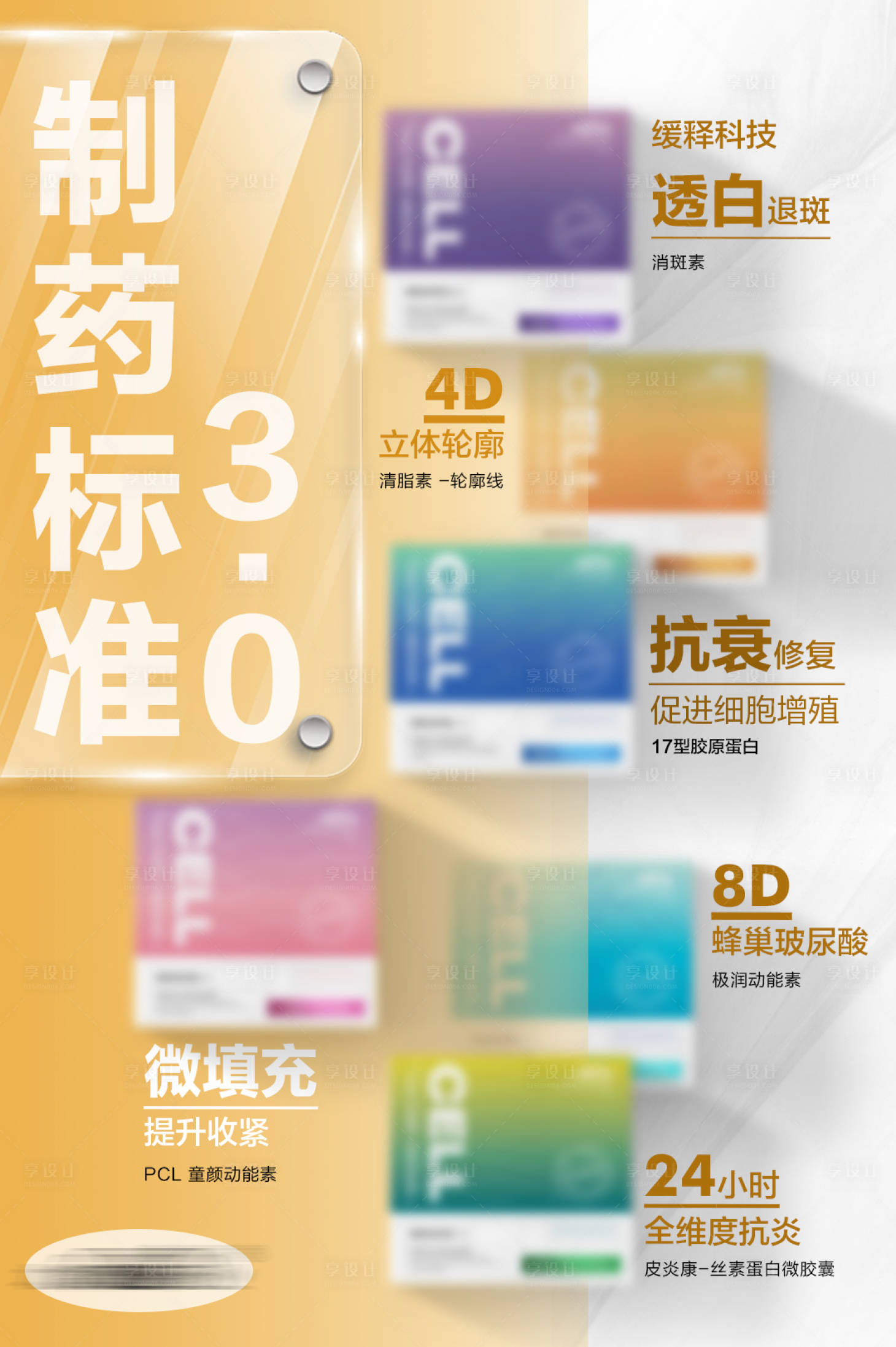 源文件下載【享設計】搜索編號：34020027889003471【醫美問題肌膚產品合集海報】