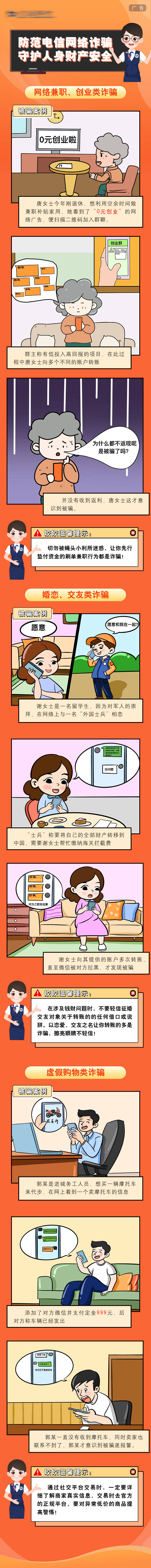 源文件下载【电信诈骗长图】编号：28370027997458859