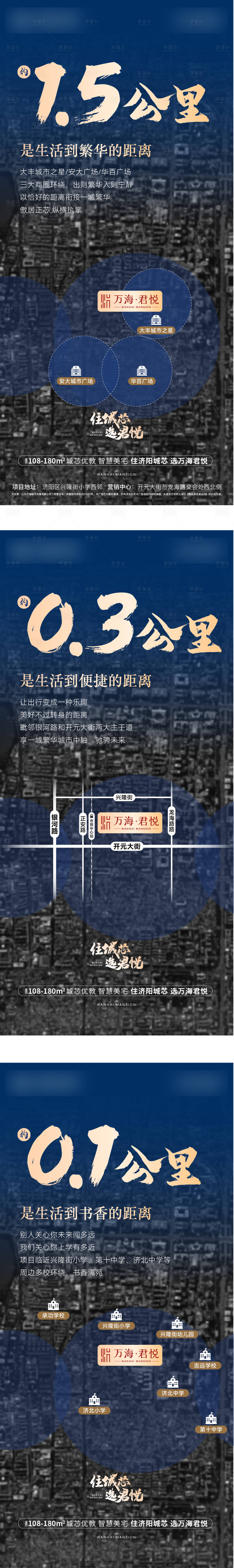 源文件下载【价值点系列地产教育配套交通】编号：26290027867415072