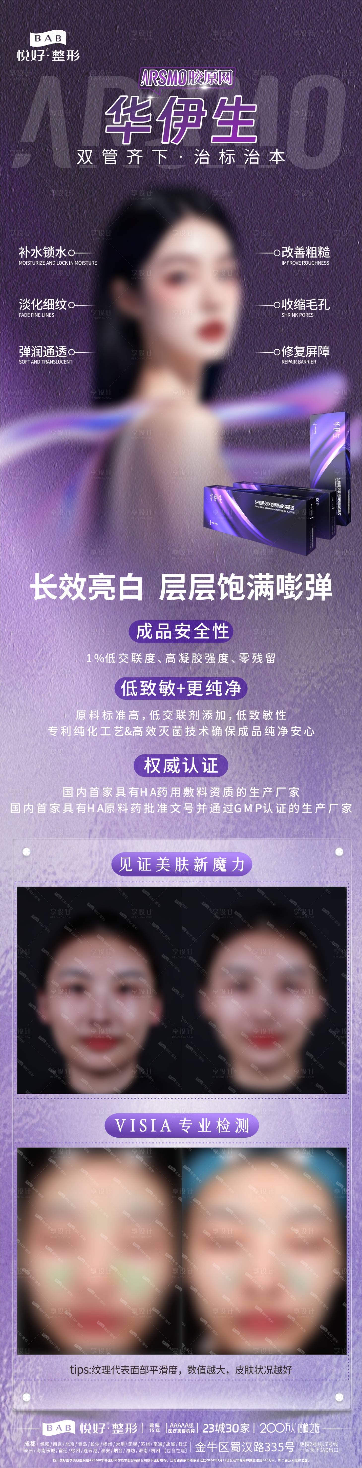 源文件下载【享设计】搜索编号：69180027873789959【医美人物产品案例长图海报】