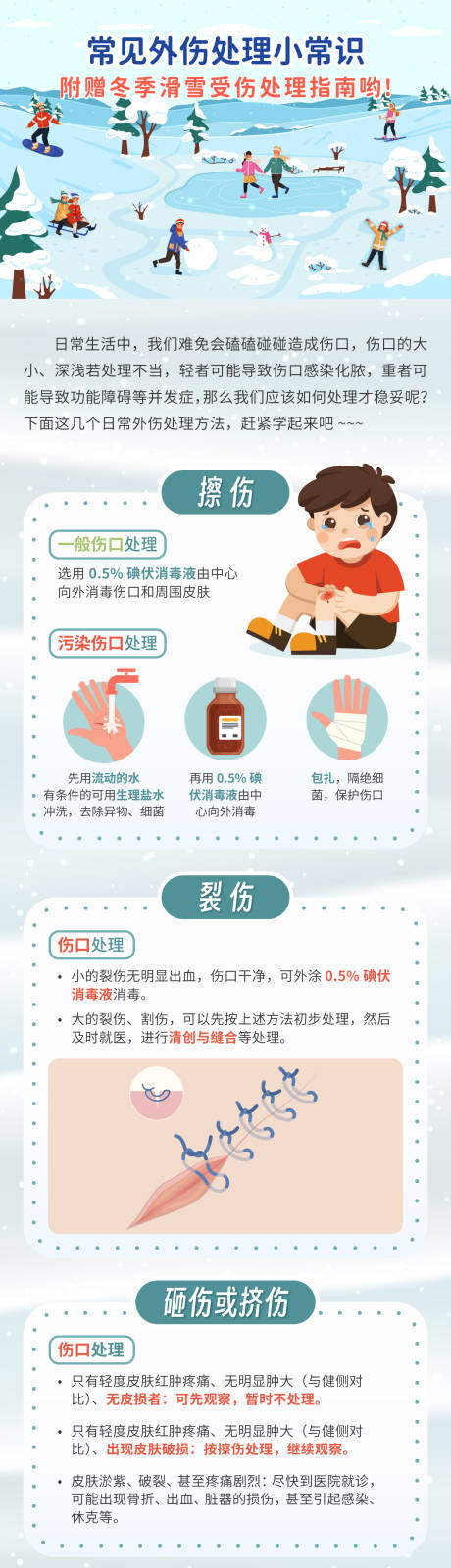 源文件下载【享设计】搜索编号：83600028024765412【冬季滑雪受伤外伤处理科普】