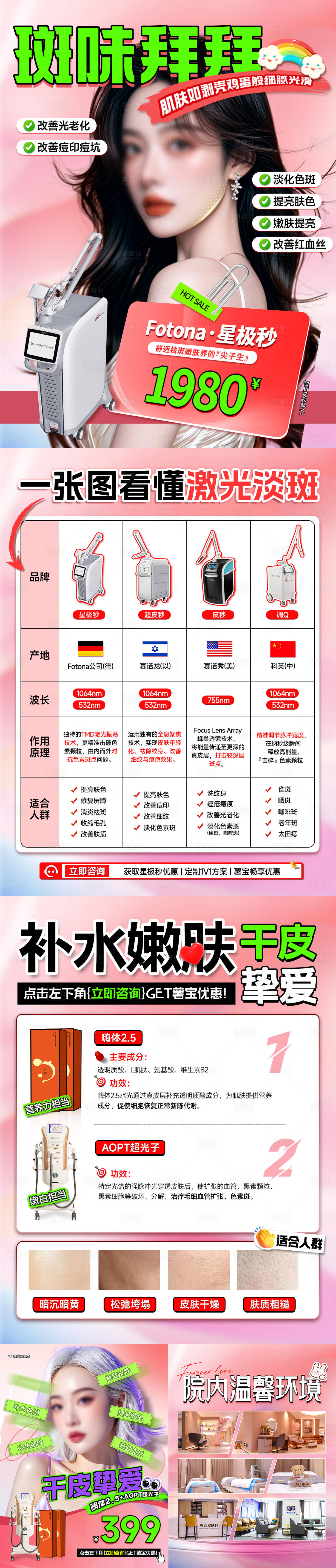 源文件下載【享設計】搜索編號：30760028010841777【醫美卡項海報】