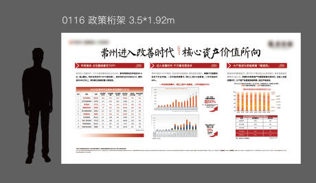 源文件下载【楼市政策展板】编号：50540028175033256