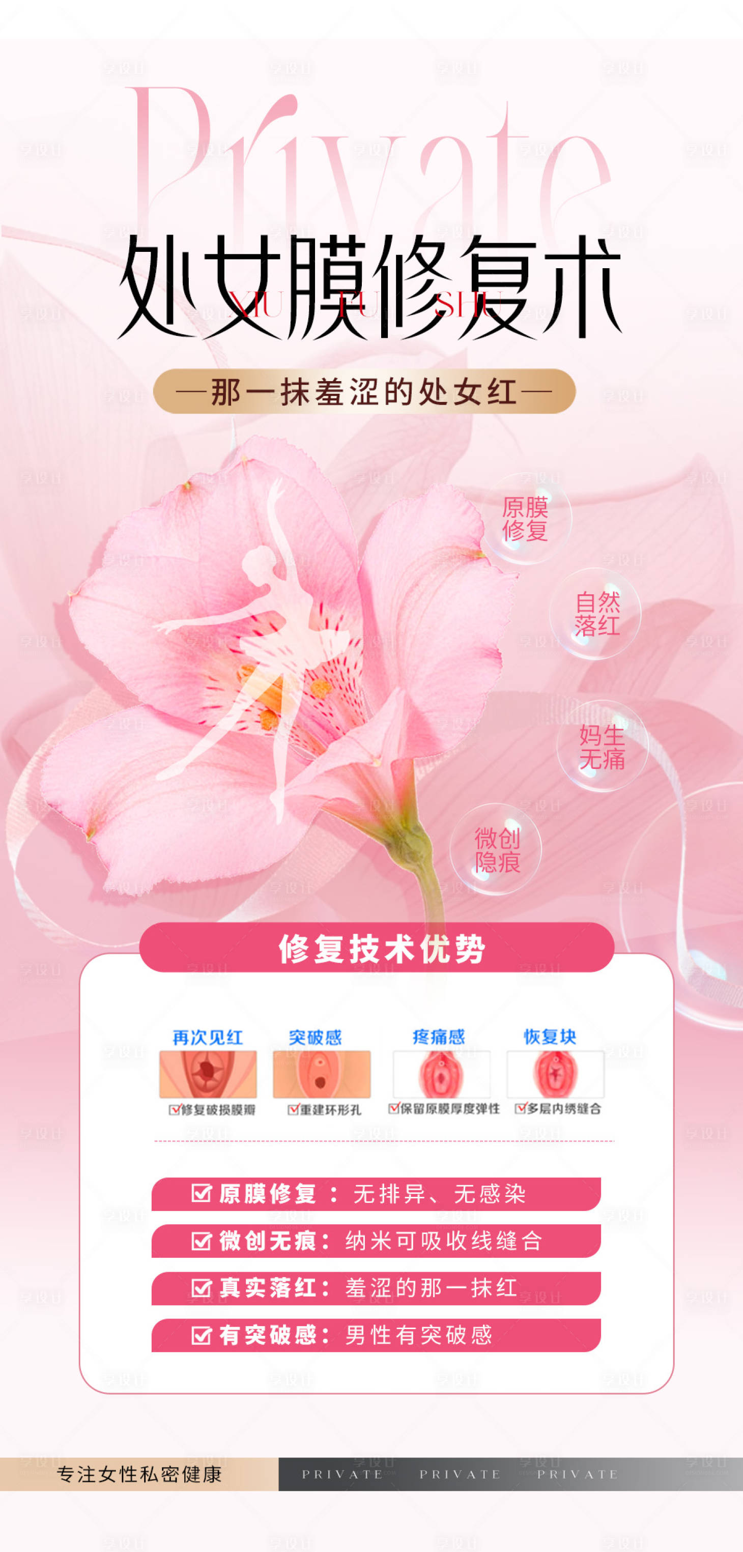 源文件下载【享设计】搜索编号：27460027667808286【私密医美科普】