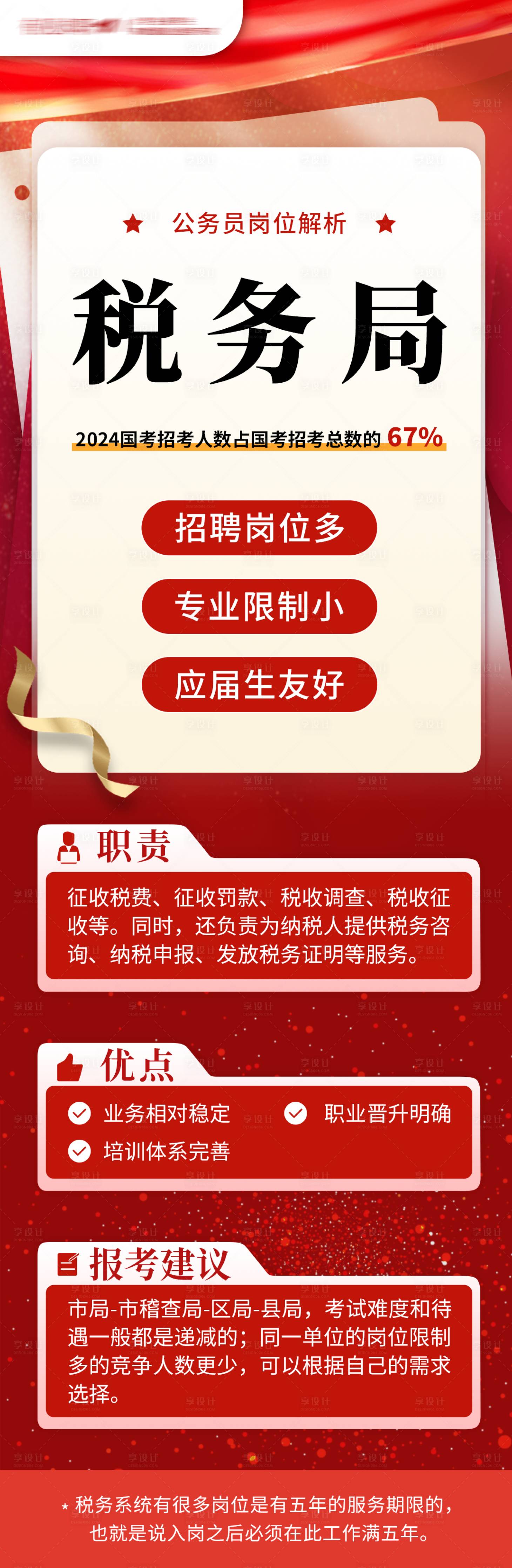 源文件下载【享设计】搜索编号：93780028144908672【税务局岗位解析长图】