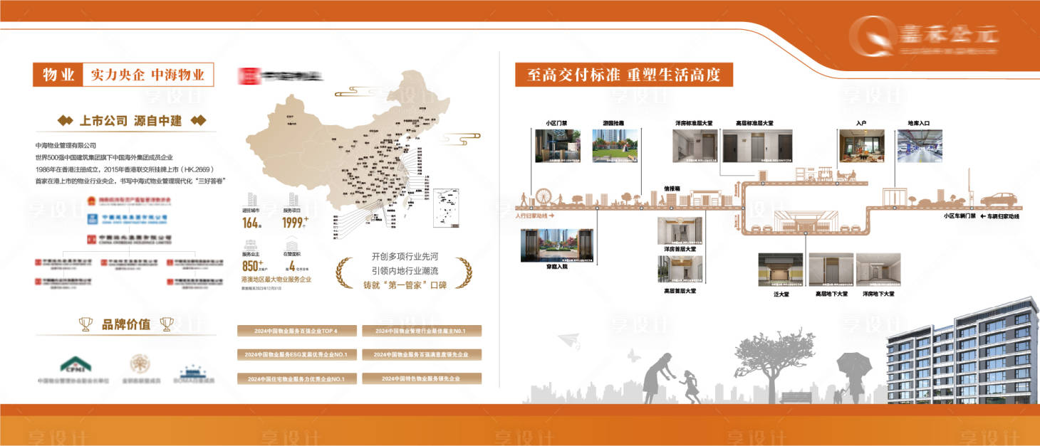 源文件下載【享設計】搜索編號：53850027664508658【地產項目品牌墻】