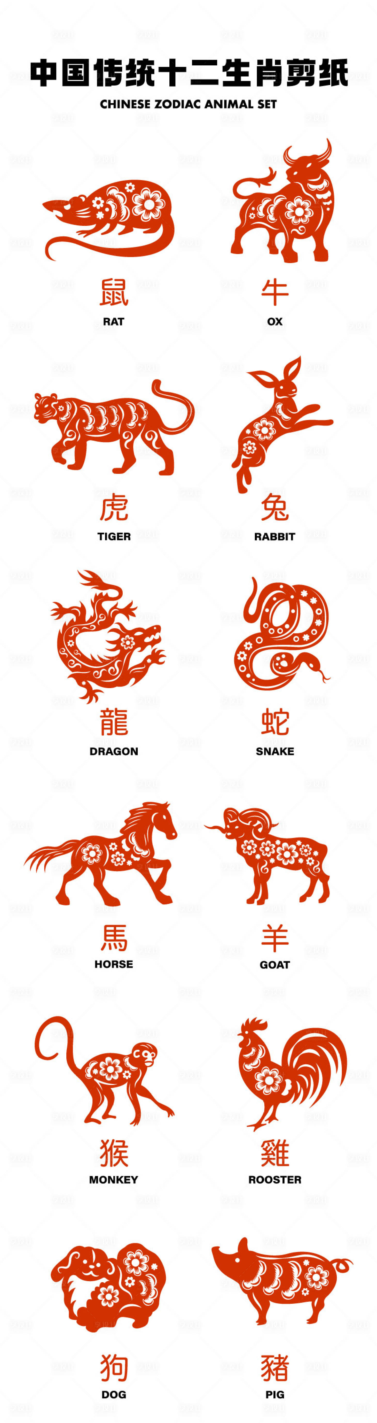 源文件下载【享设计】搜索编号：31550028009175880【十二生肖剪纸】
