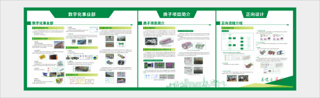 源文件下载【企业信息展板】编号：40060028012072141