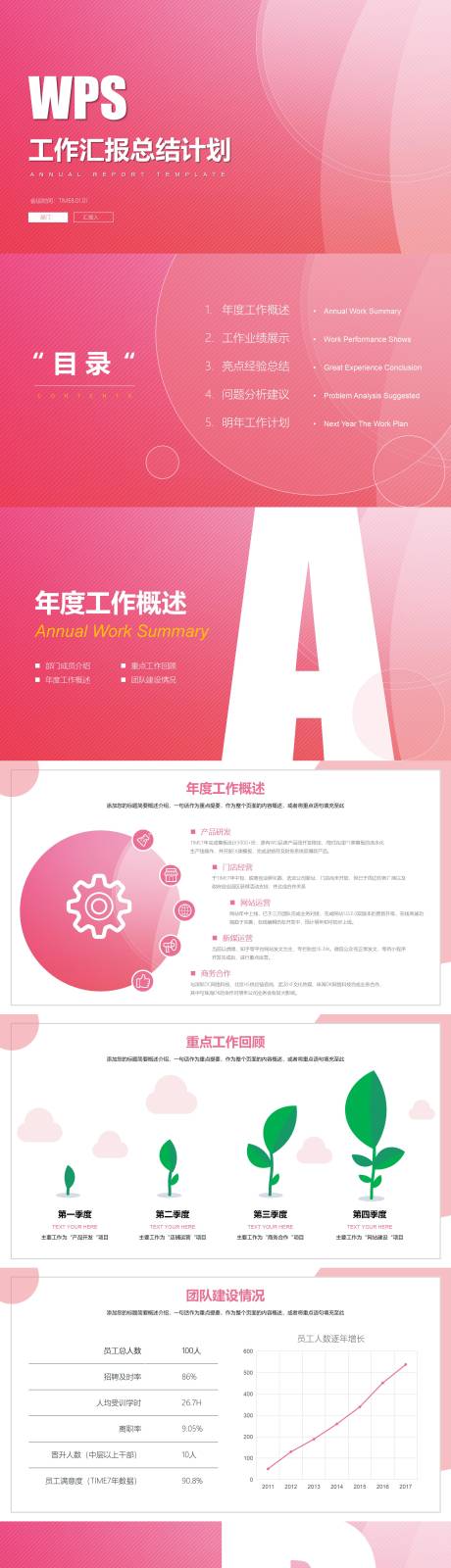 源文件下載【享設計】搜索編號：18540028058088172【紅色紋理年度工作總結】