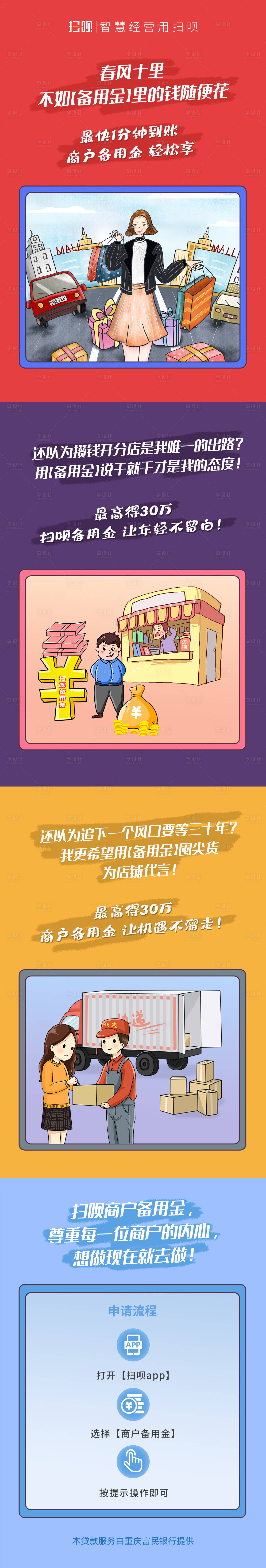 源文件下載【享設(shè)計(jì)】搜索編號(hào)：58730027819606751【互聯(lián)網(wǎng)金融長(zhǎng)圖備用金貸款H5】