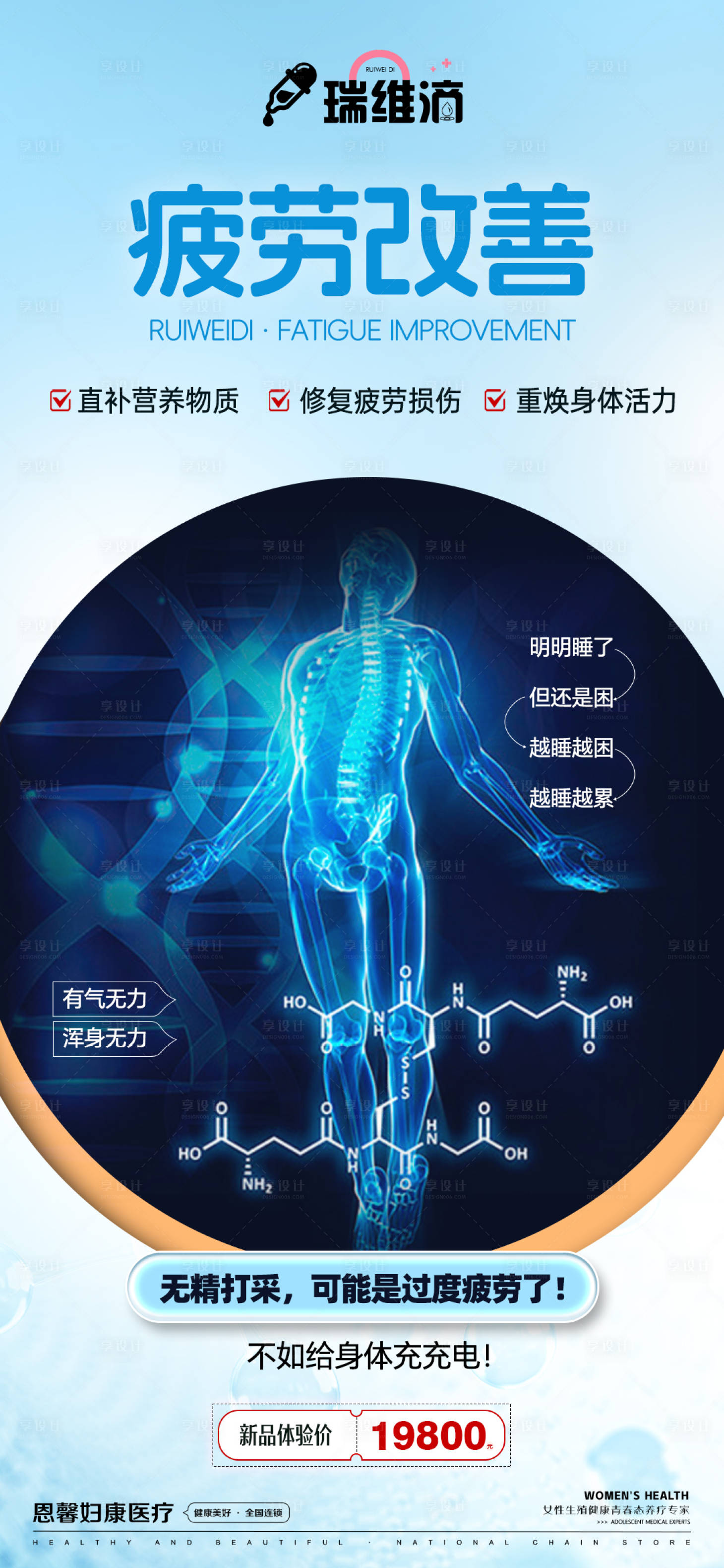 源文件下载【享设计】搜索编号：96240028116145658【疲劳改善海报】