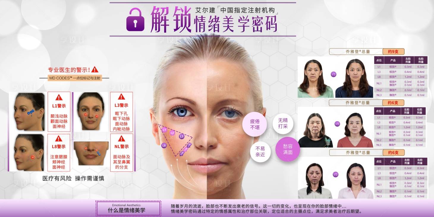 源文件下載【解鎖情緒美學(xué)】編號(hào)：82900027623549397