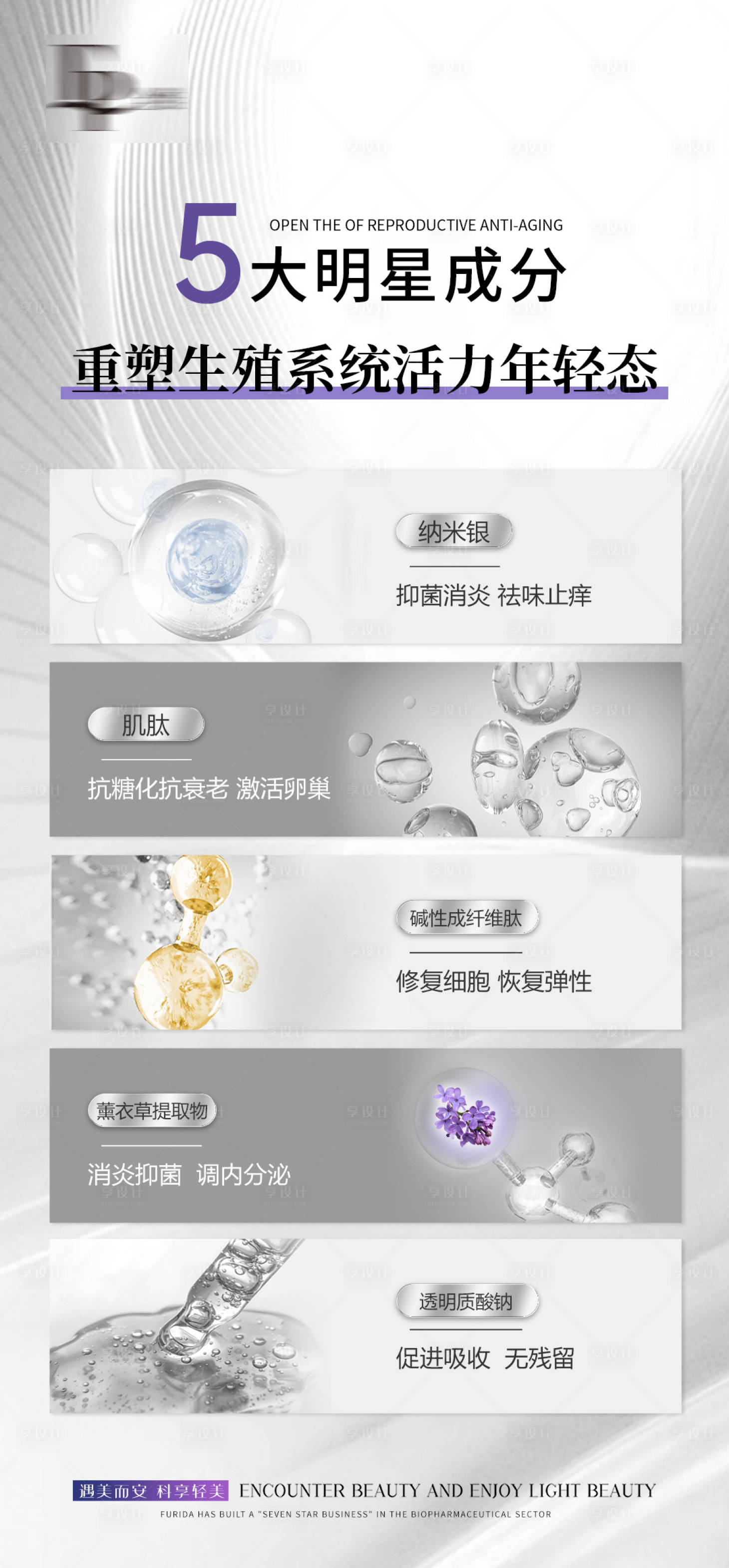 源文件下载【享设计】搜索编号：79630027946123191【医美抗衰私密产品科普海报】
