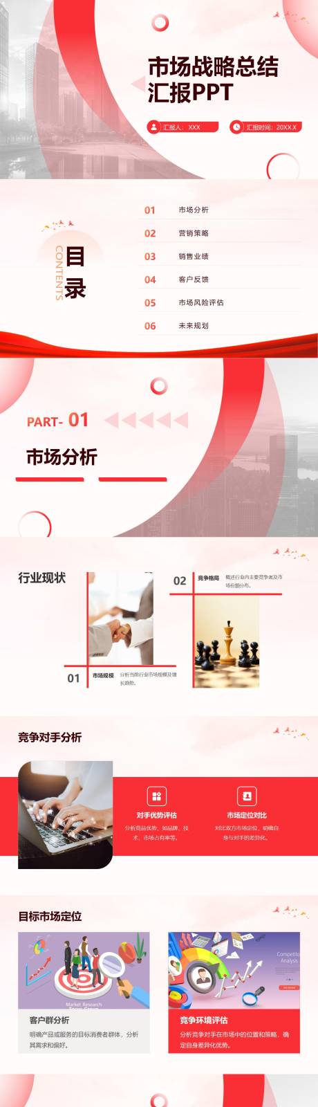 市场部市场战略总结汇报