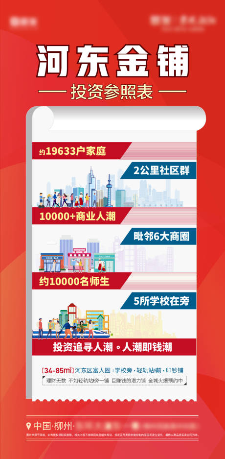 源文件下载【地产商业时尚商铺微推海报】编号：43640028139447427