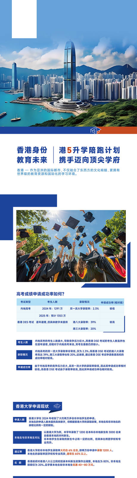 源文件下载【留学专题设计】编号：17810027674723731