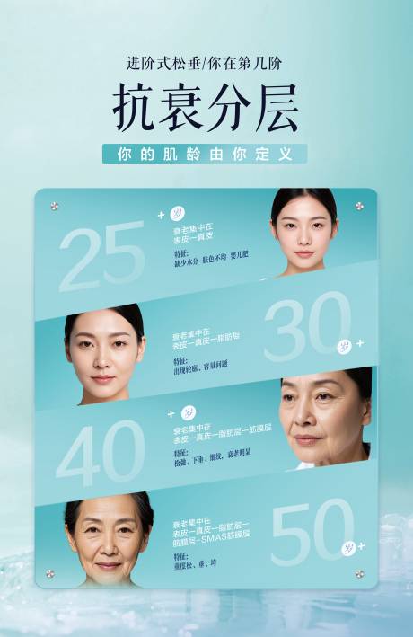 源文件下载【抗衰 】编号：98070027825072655