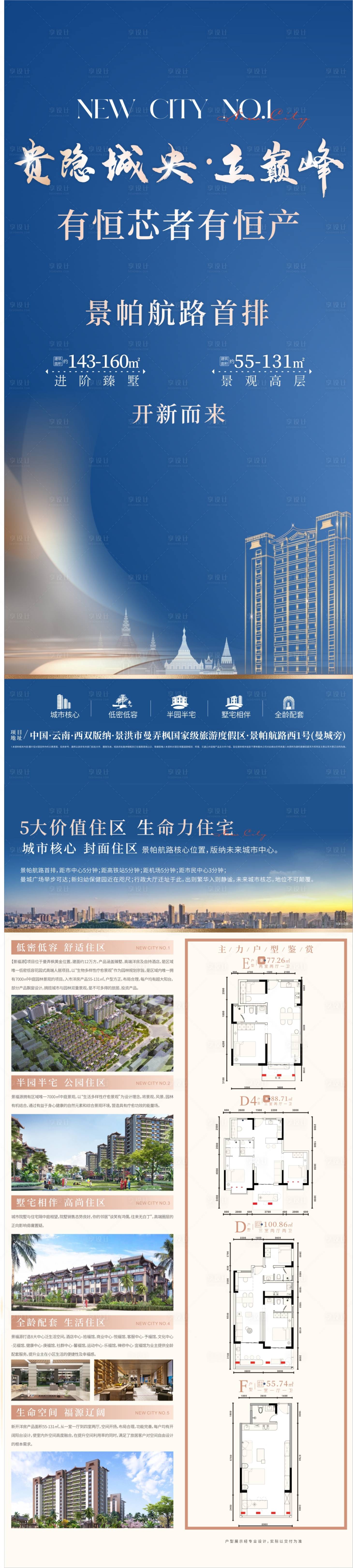 源文件下载【享设计】搜索编号：56750028093748040【地产价值点展架】