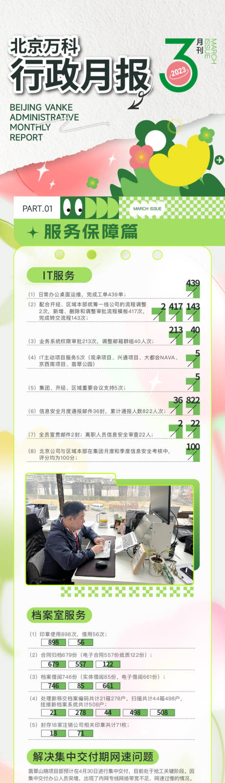 源文件下載【享設計】搜索編號：97700028071132364【月刊地產長圖】