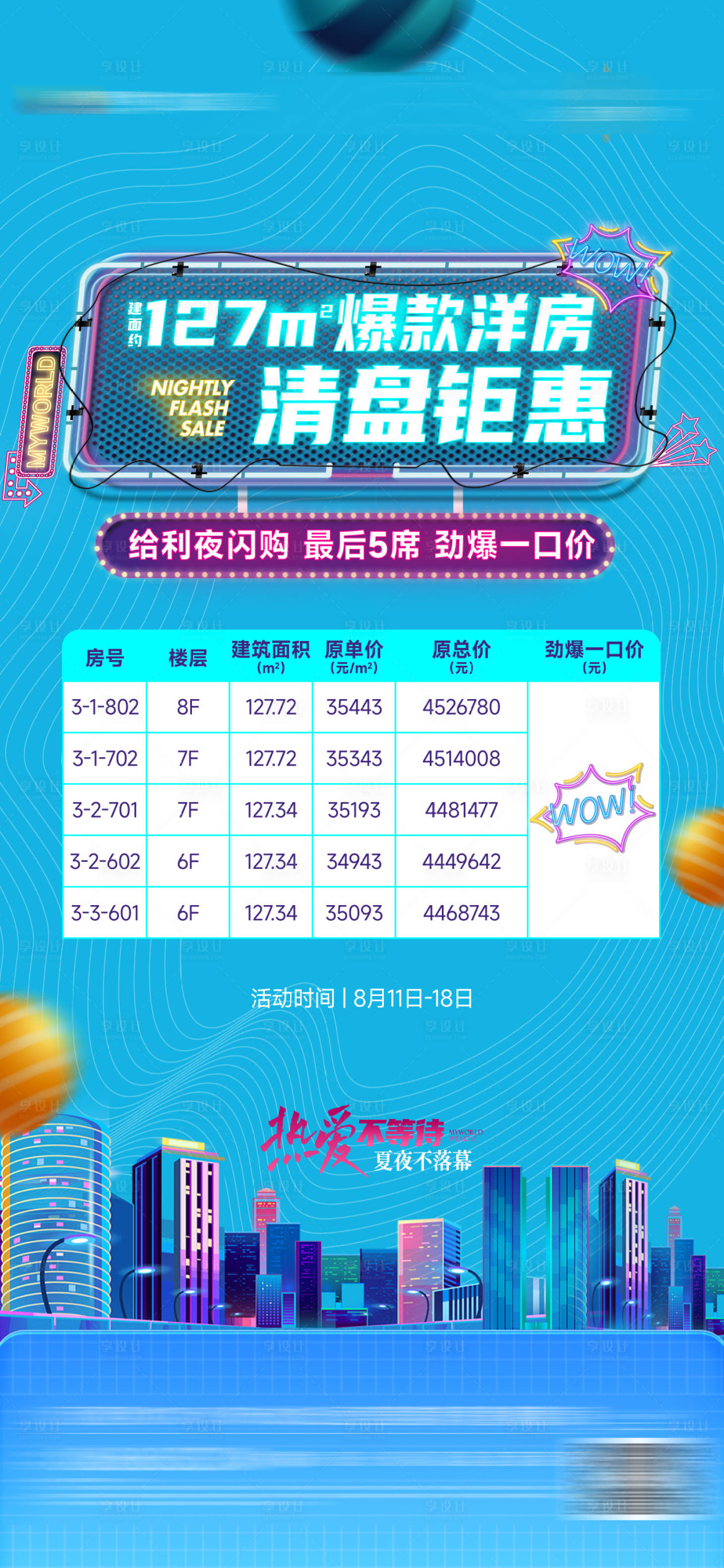 源文件下载【享设计】搜索编号：81130027707869282【特价房刷屏】