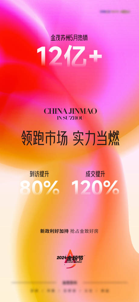 源文件下載【地產(chǎn)品牌戰(zhàn)績熱銷海報】編號：36380027772881230