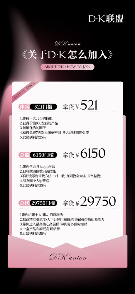 美业加入级别海报