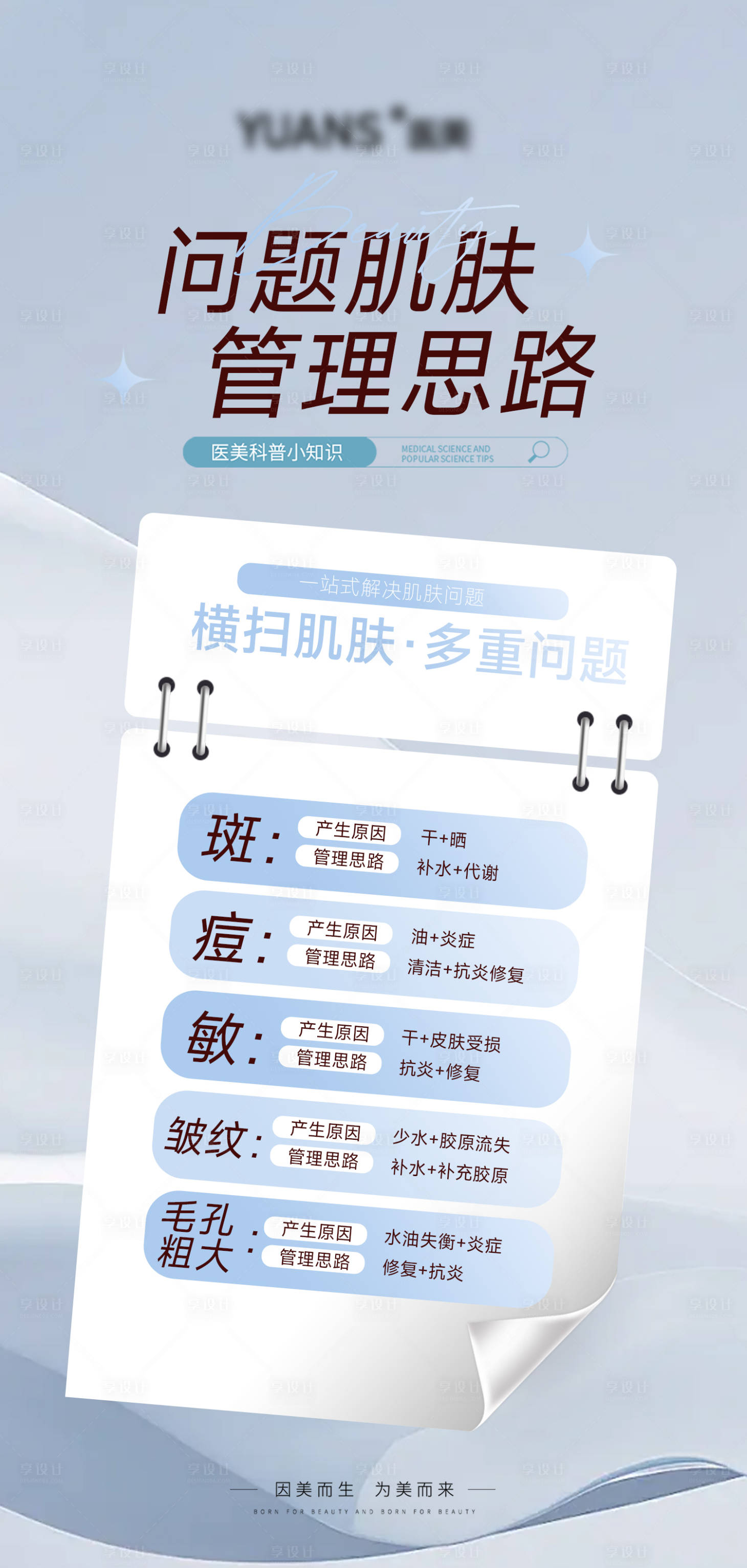 源文件下载【享设计】搜索编号：31740027763344325【医美科普海报】