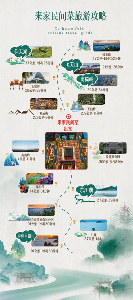 源文件下载【郴州市旅游攻略展架】编号：89280027710792237