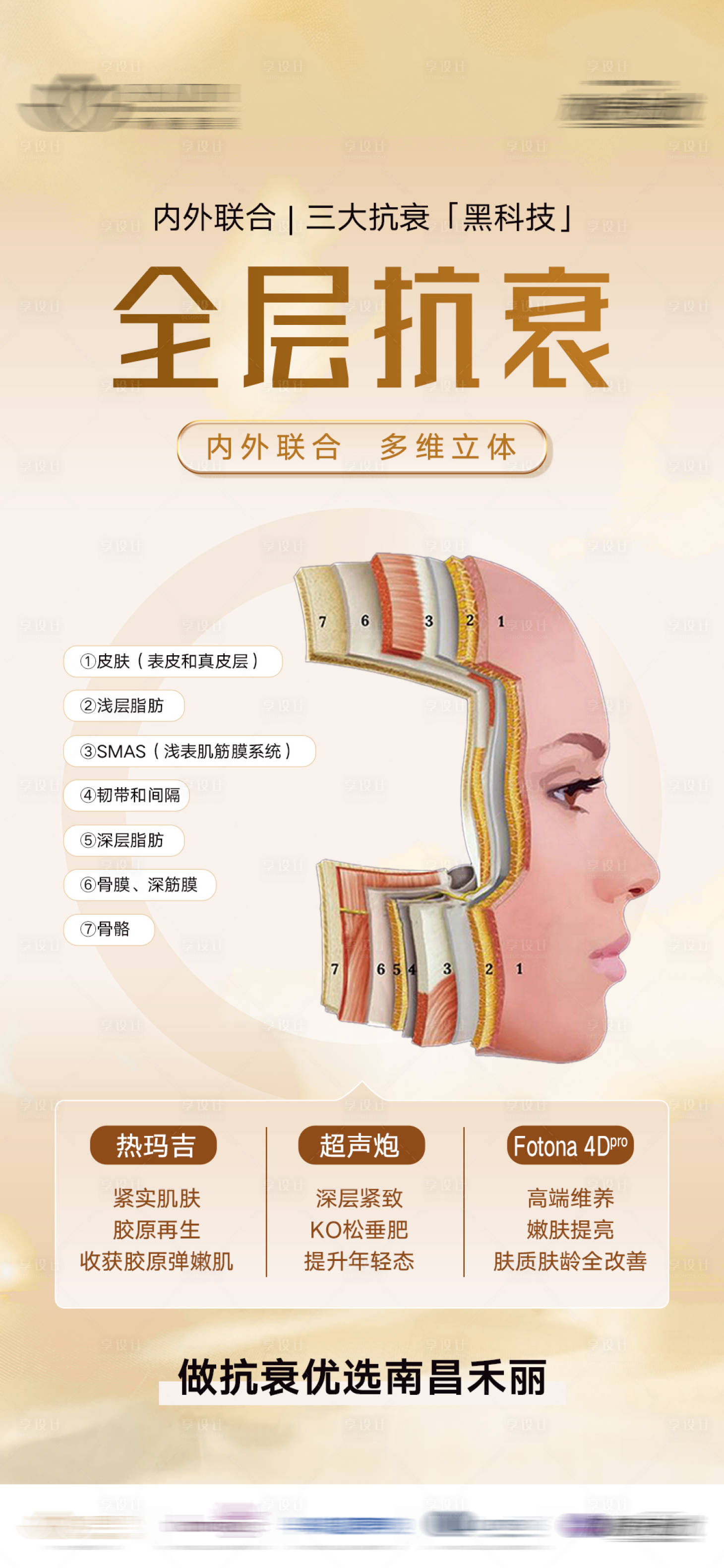 源文件下载【全层抗衰】编号：93870027942621290