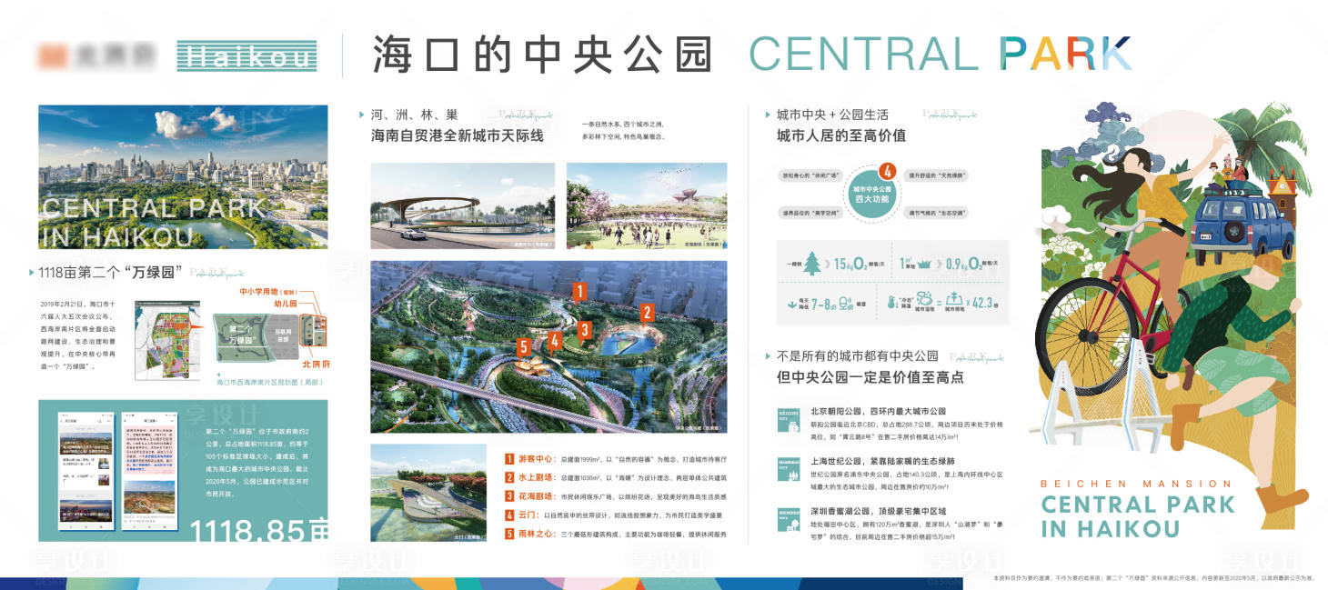 源文件下载【享设计】搜索编号：47040027809439769【地产公园配套桁架展板】