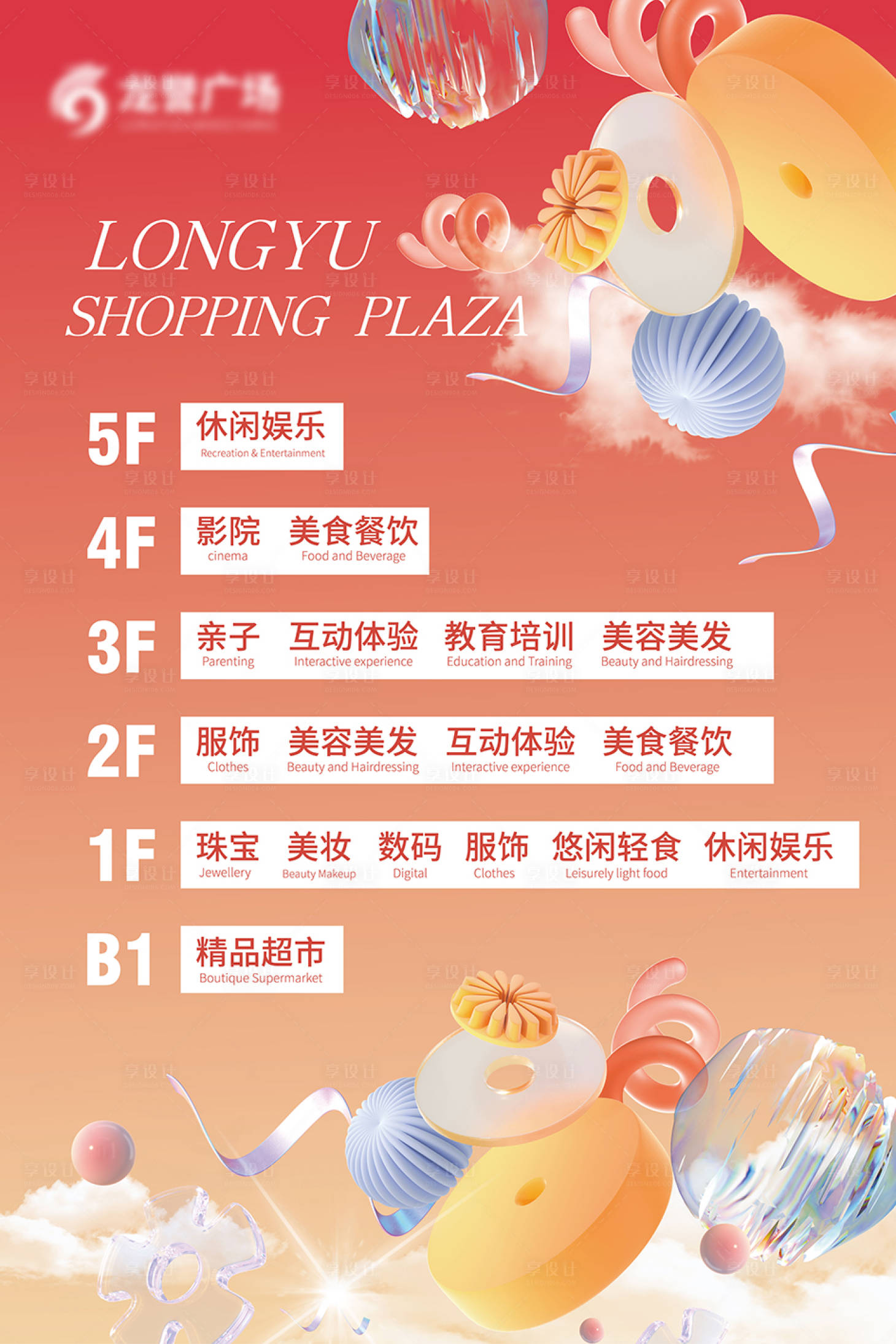 源文件下載【享設計】搜索編號：37840027639559700【商場樓層業(yè)態(tài)導視海報】