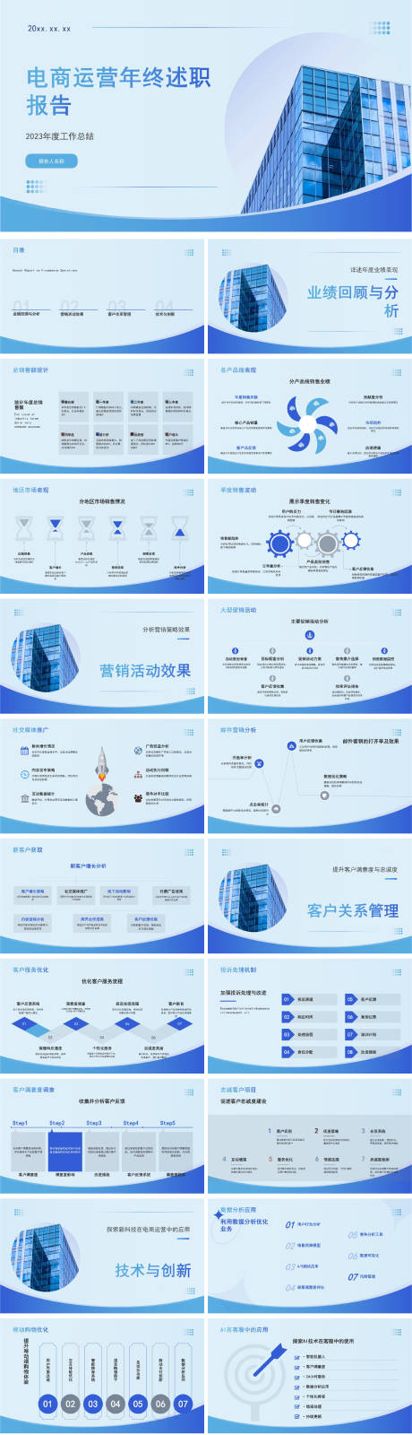 源文件下载【电商运营年终述职报告】编号：90990027740106370