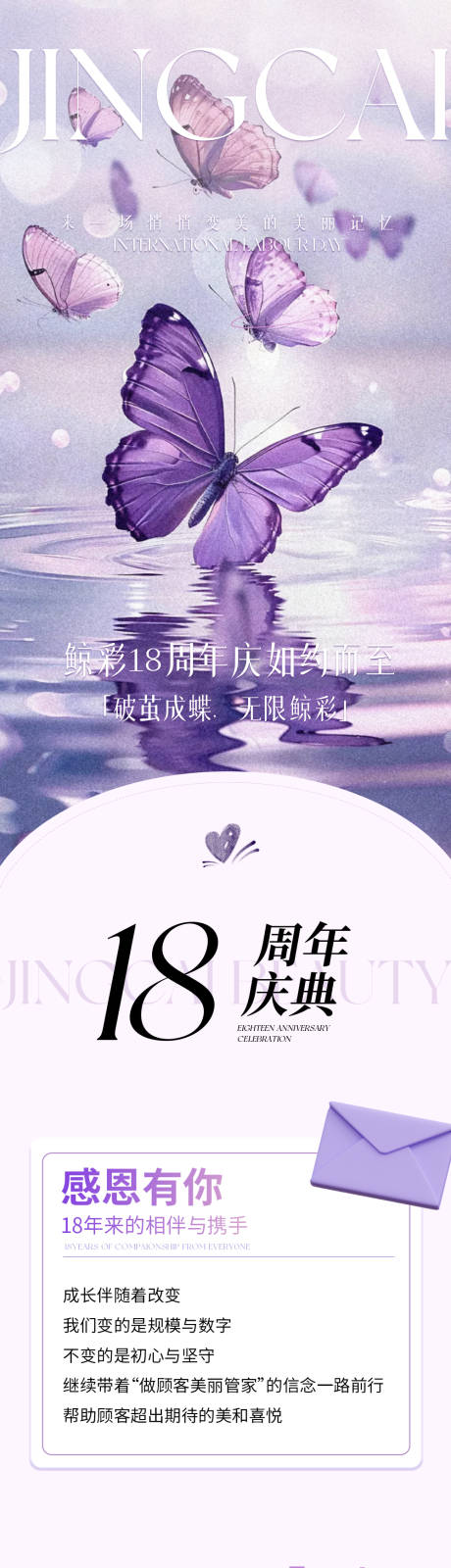 源文件下载【美甲周年庆海报】编号：94780028114906951