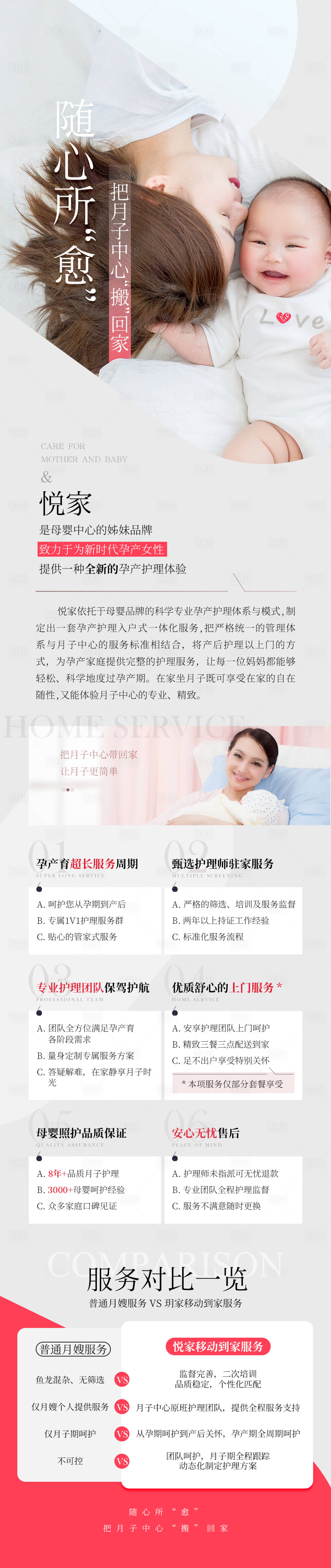 源文件下載【享設計】搜索編號：66190028312491767【移動月子中心簡介】