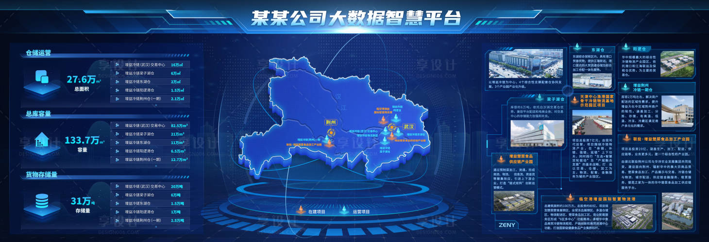 源文件下載【享設計】搜索編號：54250028473181444【智慧數據平臺】