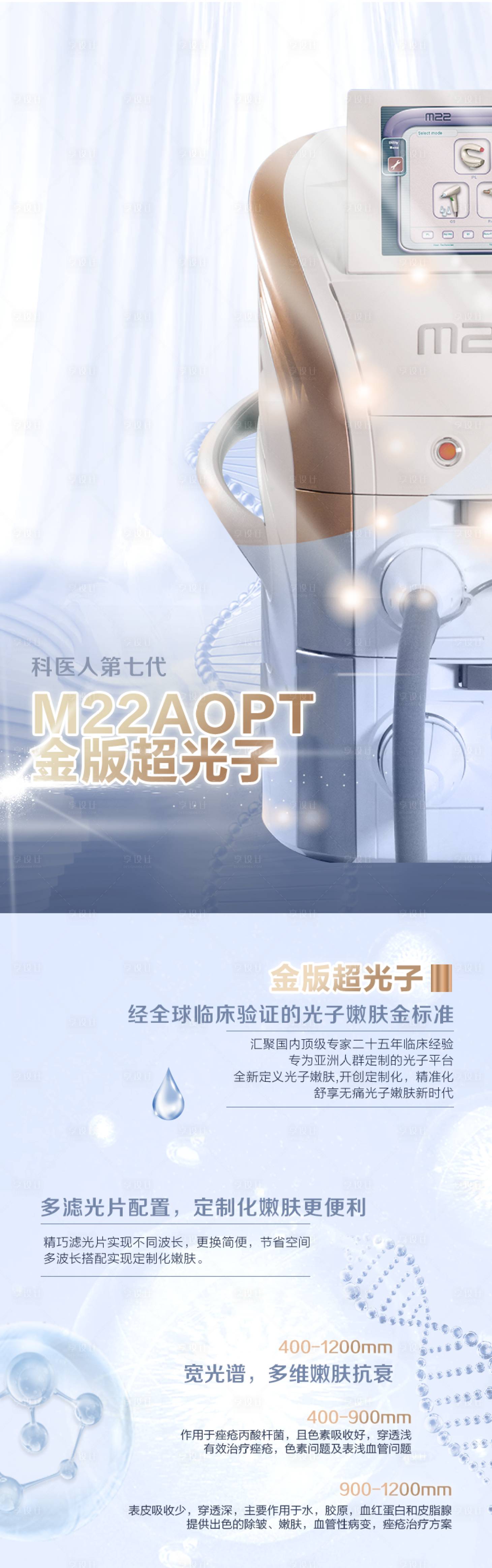 源文件下載【享設計】搜索編號：25330028394662028【m22超光子科普長圖】
