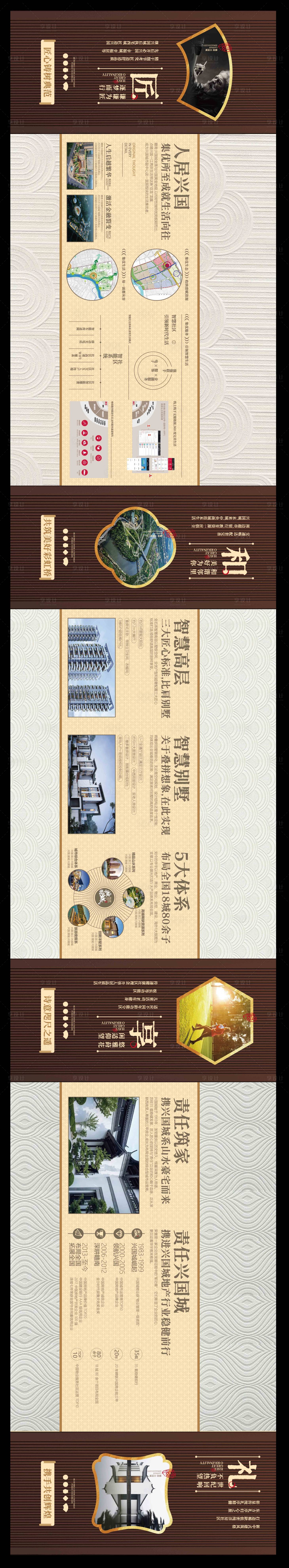 源文件下载【享设计】搜索编号：81260028246129165【兴国城物业文化墙展厅背景板】