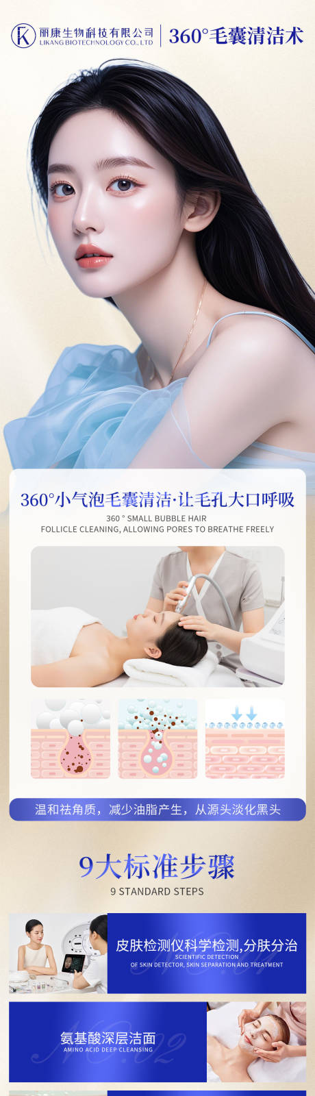 360度毛囊清洁