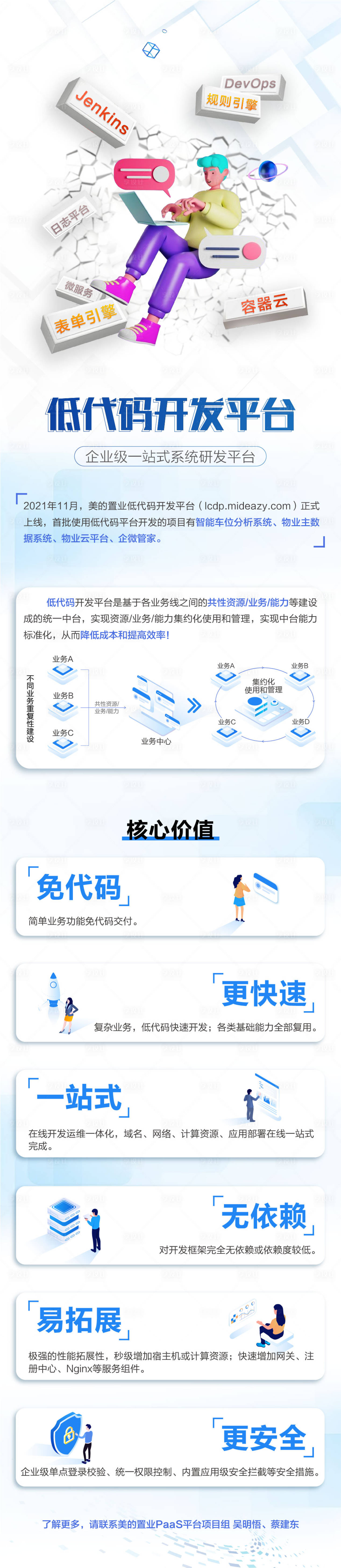 源文件下載【享設計】搜索編號：59590028545124523【低代碼長圖】