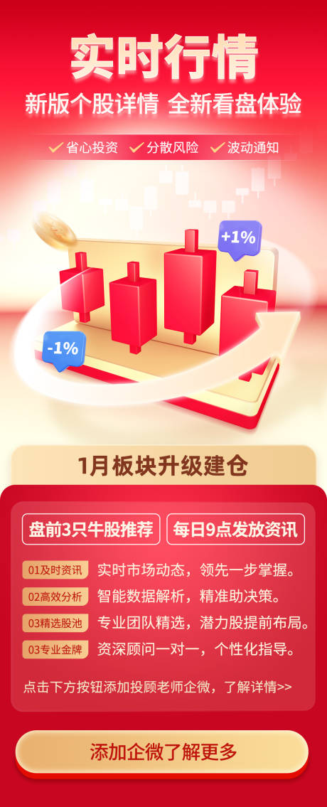 源文件下载【金融产品介绍海报投顾服务实时行情】编号：43790028441491788