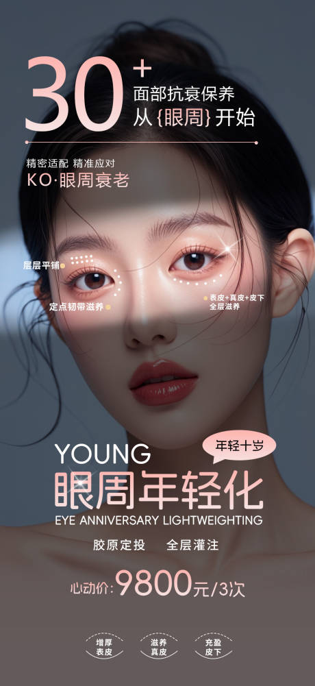 眼周年轻化