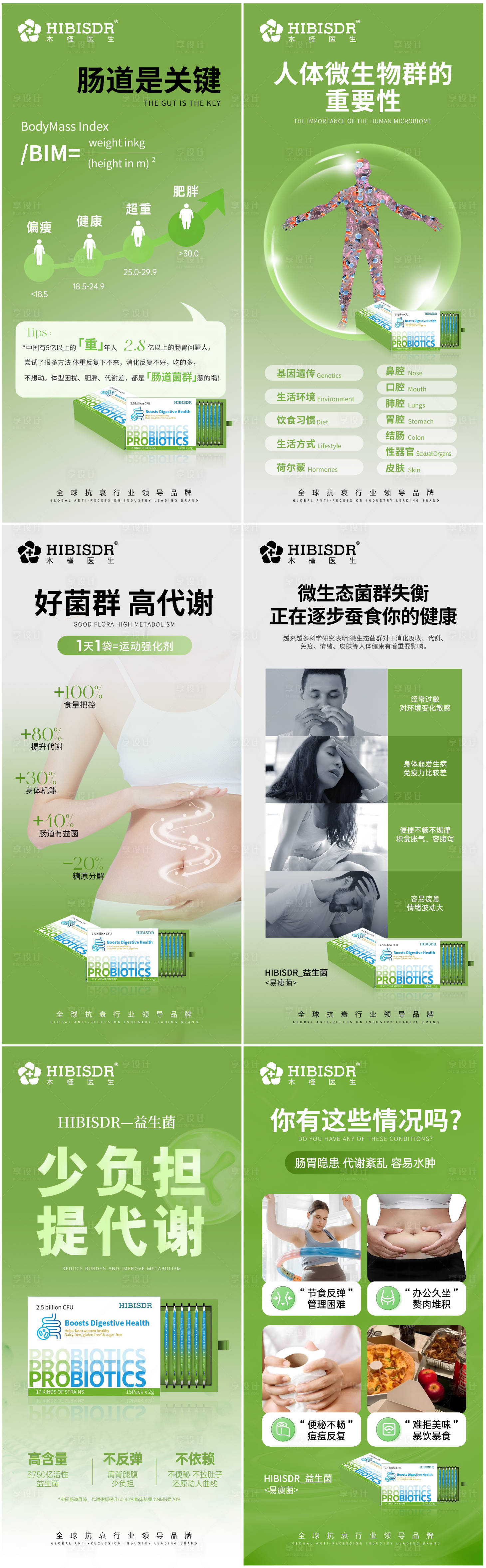 源文件下载【享设计】搜索编号：79240028469524978【益生菌海报】