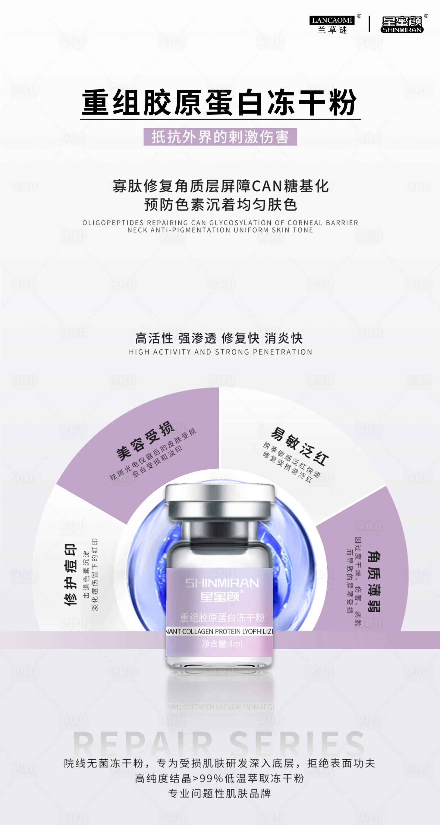 源文件下载【享设计】搜索编号：23530028522876373【美业医美冻干粉产品系列海报】