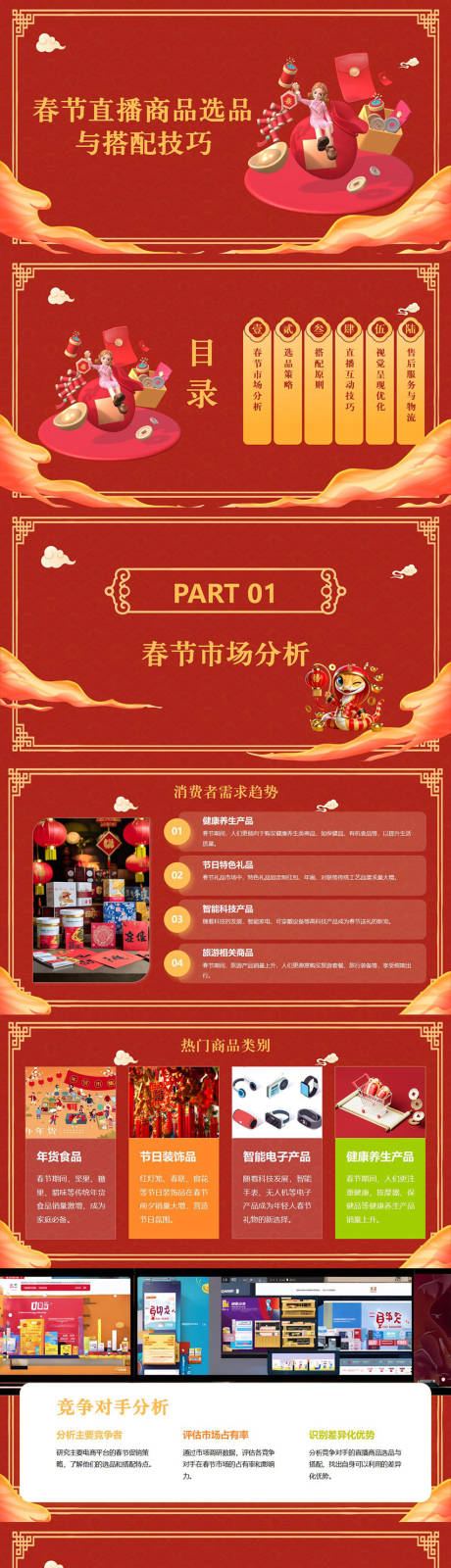 春节直播商品选品与搭配技巧PPT